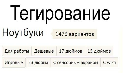 Что такое тегирование: его суть, роль, влияние на SEO и результаты в Абакане
