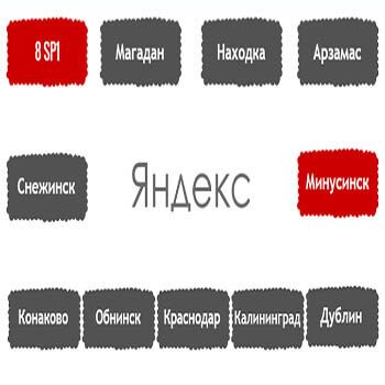 Перечень алгоритмов поисковой системы Яндекс в хронологическом порядке в Абакане